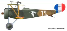 Nieuport 640-1016